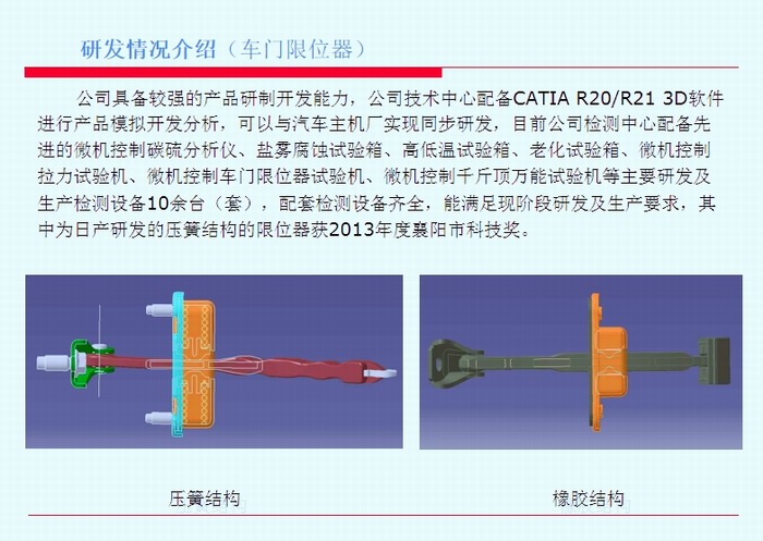 限位器研發(fā)介紹